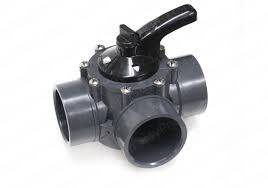 PSV3SDGR Pvc 3 Port 1-1/2 In X 2 In - VALVES